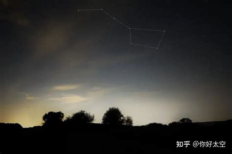 七星图|北斗七星你必须知道的10个知识